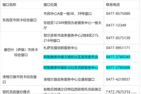 新增2个鄂尔多斯市民卡服务窗口！位置↘图片
