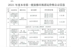 上海六区公布装修垃圾清运价格，按袋子多少计价，或者看车型车次图片