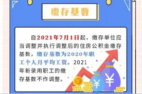 杭州本年度公积金调整后有哪些变化？一图详解图片