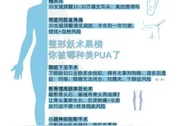 解密“变美”的生意经图片