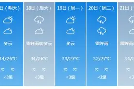 雨雨雨！未来7天海南全岛多降雨图片