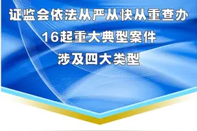 中办国办“零容忍”意见发布后，证监会又有大动作！集中部署专项执法行动，从严从快从重查办16起重大案件，剑指欺诈、造假、伪市值管理图片
