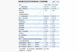 21深度｜供应链金融行至中场，怡亚通、易见股份的实践说明了什么图片