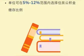 7月起，公积金迎来“新调整”，你的公积金有变化吗？图片