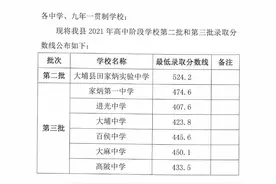 梅州大埔县第2、3批学校录取考生名单来了→图片
