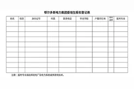 招80名，学出来即有工作！鄂尔多斯生态环境职业学院招这2个专业的委培生图片