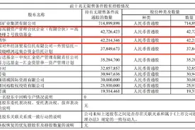 私募大佬出手：邓晓峰狂买这只股，重仓10个亿图片