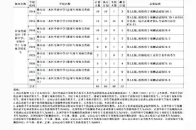 2021年中考三水区第二批各层次录取标准公布！图片
