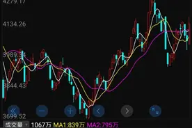 全国首个全域低空飞行试点获批！通用航空迎来黄金期，或利好这些上市公司图片