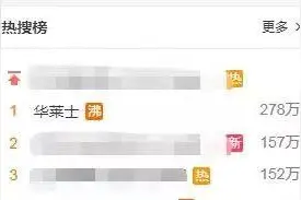 鸡块掉到地上重新炸，华莱士道歉了图片