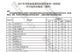 速看！河南本科一批院校平行投档分数线公布！图片