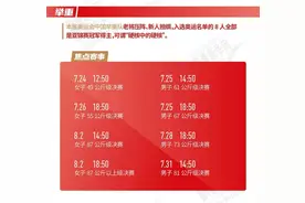 荣誉之师｜中国举重：8位最强大力士，金牌我们全都要图片
