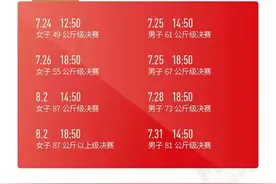 荣誉之师｜中国举重：8位最强大力士，金牌我们全都要图片