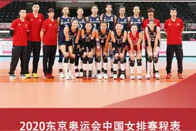收藏！东京奥运会中国女排赛程表图片