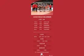 收藏！东京奥运会中国女排赛程表图片