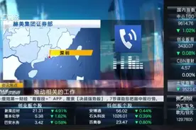 *ST赫美：重组目前仅是意向 仍存重大不确定性视频封面