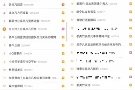 千万级代言年入上亿，吴亦凡吸金有多强，商业帝国面临崩盘？图片