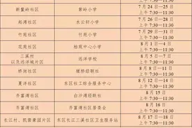 快告诉爸妈！中山老年人和慢病患者可免费体检图片