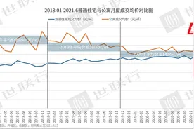 年中看市②图片