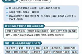 中国主张为亚太合作凝聚共识（环球热点）图片