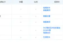 薄荷健康APP“欺骗误导强迫用户“未完成整改图片