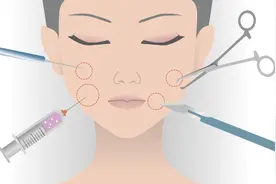 每年10万人因医美致死致残，不要为了变美而失去自我图片