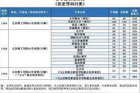江苏理工学院各专业录取情况公布，师范类、机械类、计算机类、金融类等专业报考热度较高图片