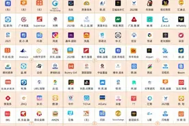 这些APP属于涉诈软件，立即卸载图片