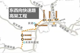 杭州中环首通段即将开通，记者带您提前体验！未来科技城到临平能多快？图片