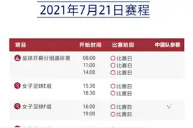东京奥运会今日赛程：中国女足小组赛迎战巴西女足图片