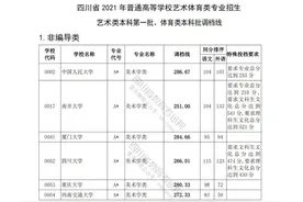 四川省2021年艺术类本科第一批、体育类本科批调档线出炉图片