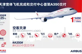 空客天津首架A350飞机交付东航图片