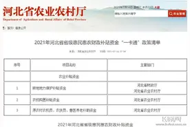 速看！2021年河北省级惠民惠农财政补贴政策清单公布图片
