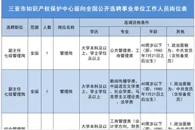 事业编、高年薪！三亚又一波好岗位来了→图片