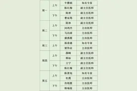 科学就医我行动｜到北京回龙观医院就诊不知道挂哪个科？这篇专病门诊就医指南告诉您！图片