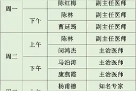 科学就医我行动｜到北京回龙观医院就诊不知道挂哪个科？这篇专病门诊就医指南告诉您！图片