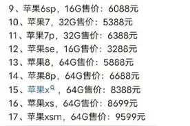 历代iPhone价格对比，用过几部？图片