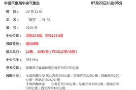 台风眼已很清晰，或达16级超强台风！刚刚，浙江提升响应等级！"烟花"进入24小时警戒区图片