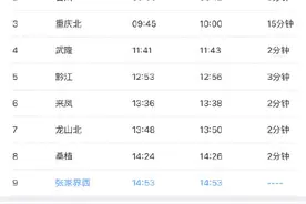 成都到张家界有直达动车啦！一等座395元图片