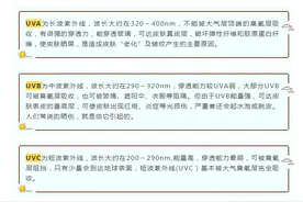 壹点上新了44丨让你们变美这件事，我是认真的图片