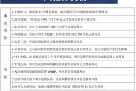 上海电气被质疑83亿财务黑洞；深南股份实控人周世平被抓，红岭系P2P尚有200多亿元待兑付丨预警内参（第四期）图片