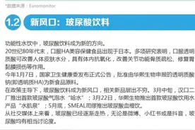 水饮赛道新动力：功能性水、植物蛋白、新茶饮崛起图片