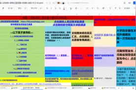 访问量高达250万次！刷屏的“救命文档”，发布者是她图片
