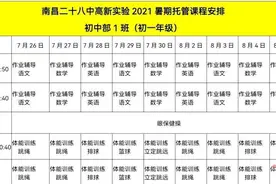 南昌市中小学家长注意！南昌17所学校暑期托管班安排出炉图片