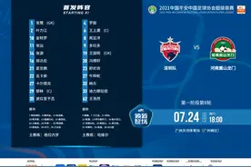 深圳vs河南嵩山龙门首发出炉：卡尔德克PK多拉多，金特罗首发图片