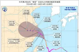 住房公积金贷款额度有多少？夜间违规施工怎么处理？答案来啦图片