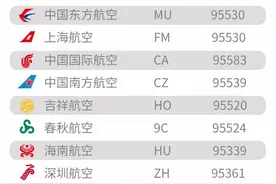 快讯！上海两大机场取消明天所有客运进出港航班图片