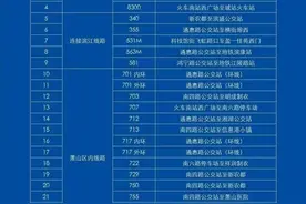 杭州地铁将视情况限速或停运！部分公交线路全线停运！高速多处进口关闭图片