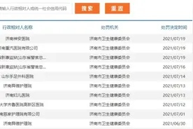 医生不好好写字要被罚了！多家医院病历书写不规范被通报处罚图片