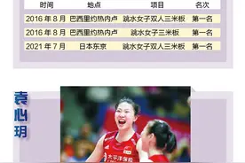 图解 | 重庆妹儿施廷懋再夺冠！还有这些奥运冠军也出自重庆图片